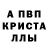 Метамфетамин винт Alex Kruchinkin